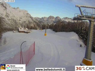 civetta