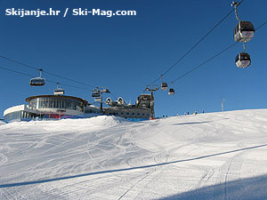 Kronplatz Kronplatz