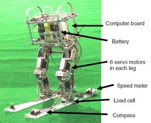 -.--.-robot