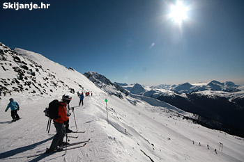 Whistler Blackcomb